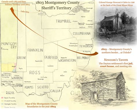 Dayton Police History Foundation Inc. DBA: DPH Foundation - Decade-by