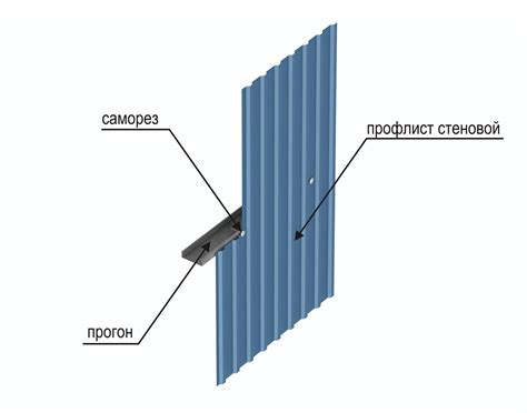 Быстровозводимые здания из металлоконструкций под ключ: каталог ...