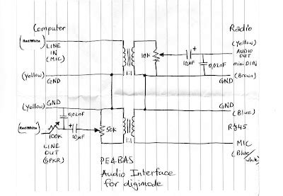 Pe Bas Amateur Radio Weblog New Homemade Digimode Interface