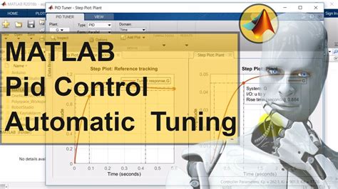 Matlabda Pid Kontrol Tasarımı How To Design A Pid Controller In