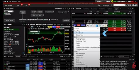 Tws Chart Layout And Configuration Trading Lesson