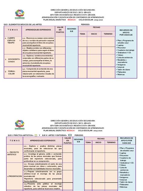 Plan Anual Didactico Música 2018-2019 | PDF | Ritmo | Educación Secundaria