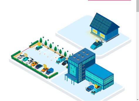 How Does Fleet Management Software Work Fleet Management Software