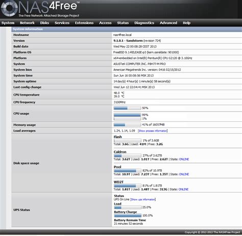 NAS для дома своими руками