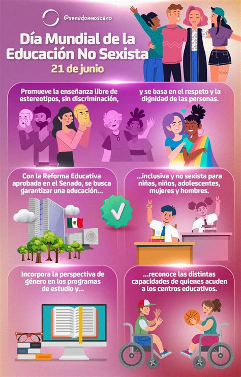 Día Mundial de la Educación No Sexista 21 de junio Revista Macroeconomia