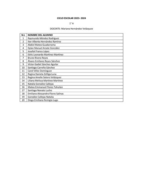 Asignaci N De Grupos A Y B Ciclo Escolar A Docente