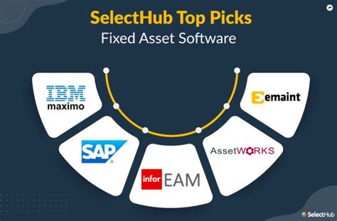 Fixed Asset Management Software System Features List