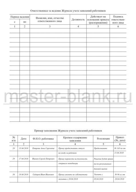 Журнал учета заявлений работников в СПб