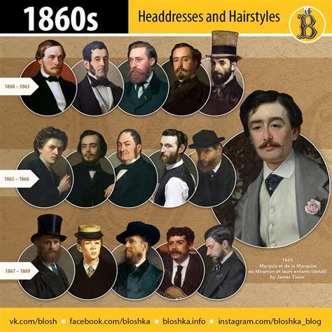 1860s Fashion :: Behance