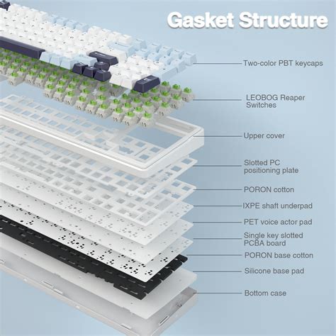 Snapklik Aula F Wireless Mechanical Keyboard Hot Swappable Custom Keyboard Pre Lubed