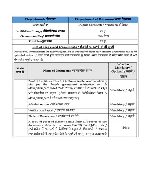 Income Certificate | PDF