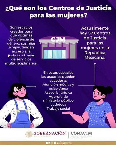 CONAVIM MX On Twitter Los Centros De Justicia Para Las Mujeres Son