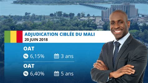 Adjudication Cibl E Le Mali Sollicite Milliards De Fcfa Sur Le