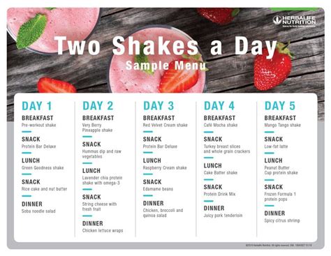 Herbalife Diet Plan Menu - PrintableDietPlan.com