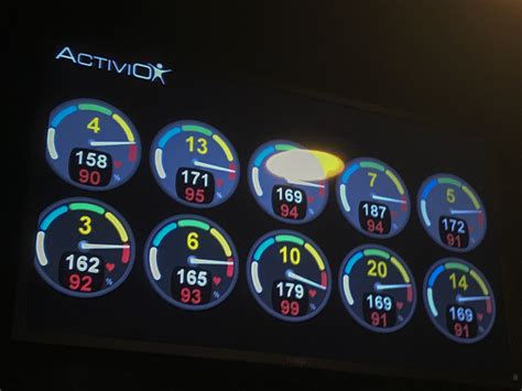 ACIDPASS! - Sofie Lantto