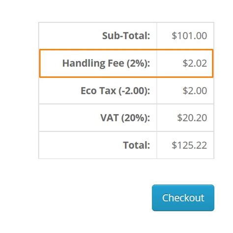 OpenCart Handling Fee Based On Order Total 4x 3x 2x