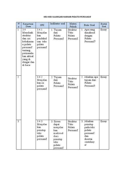 Kisi Kisi Dan Soal Ulangan Harian Pdf