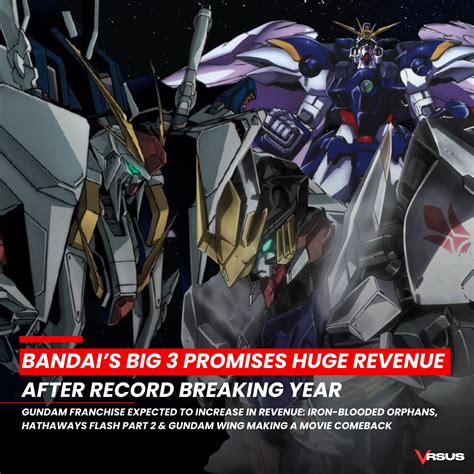 VRSUS - Gundam Franchise Expected to Increase in Revenue: Iron-Blooded