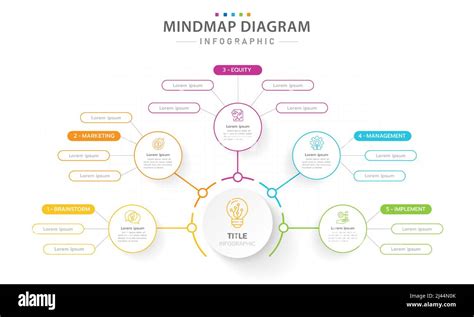 Infographic Template For Business Steps Modern Mindmap Diagram With