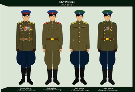 NKVD Troops uniform by KomissarGB on DeviantArt