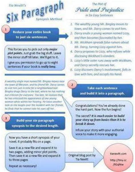 Что такое опорный конспект по физике