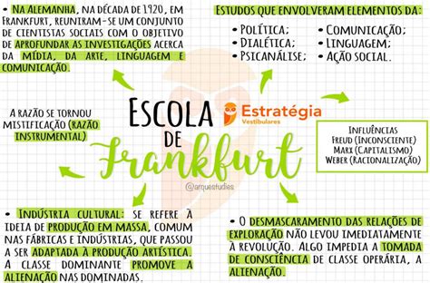 ESCOLA DE FRANKFURT | Escola de frankfurt, Frankfurt, Notas de estudo