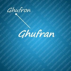 arti nama ghufran  islam idenamaislamicom