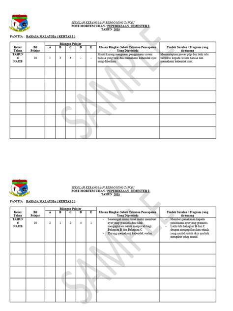 Contoh Borang Post Mortem Pdf