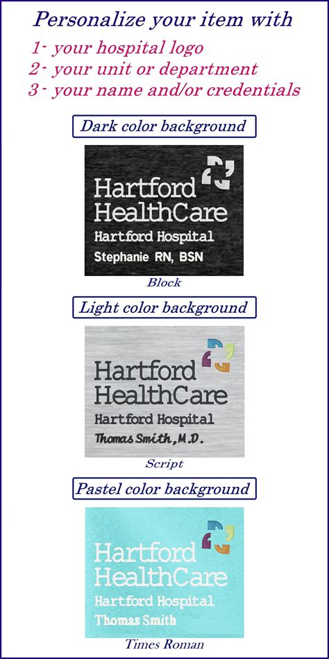 Staff members debate the hartford healthcare employee portal layout 5