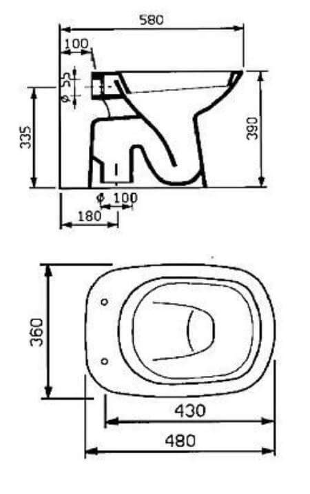 Che cos è la curva tecnica traslata del Wc