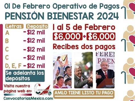 ≫ ¿fecha 1 De Febrero Por Calendario De Apellidos Los Pagos Pensión