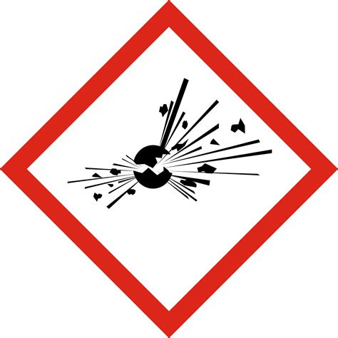 Pictogramme Chimique Comprendre Les Symboles De Danger Résumé