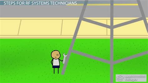rf systems technician step  step career guide