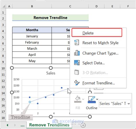 What Is A Trendline In Excel A Guide Exceldemy