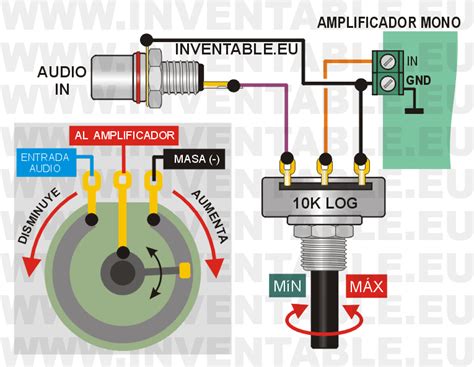 Como Se Conecta El Potenciometro Al Descargar Musica