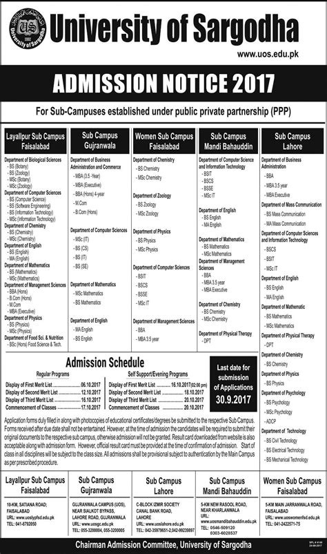 University of Sargodha Admissions 2025 uos Online