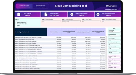 Cloud Cost Calculator - StorageDNA