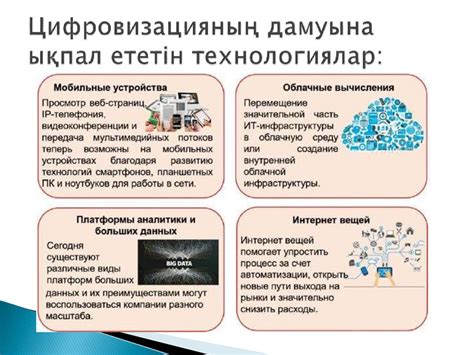 Қазақстандағы цифрландыру - online presentation
