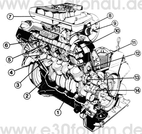 Diagram Of I Bmw Engine Bmw I