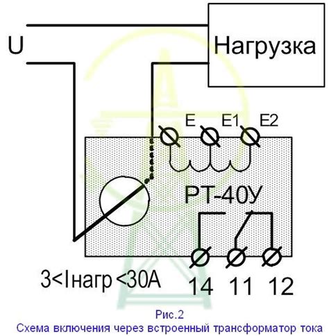 Реле тока серии РТ40