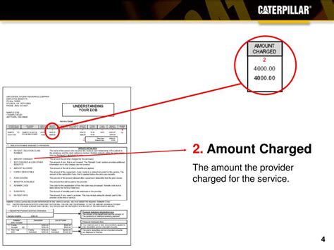 Ppt Understanding Your Explanation Of Benefits Eob Powerpoint