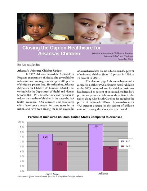 Closing the Gap on Healthcare for Arkansas Children Arkansas Advocates for Children and Families