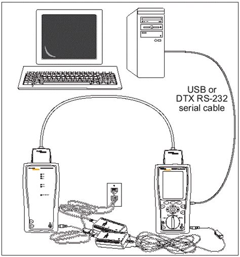 Updating the DTX CableAnalyzer to Version 2.74 | Fluke Networks