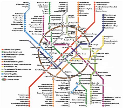 Russia Moscow rail train maps