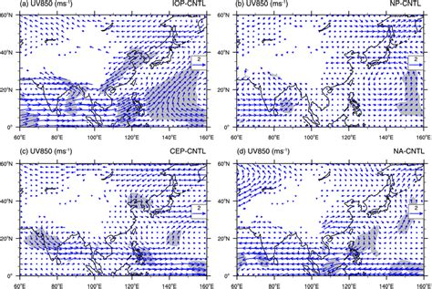 difference field  uv units      iop
