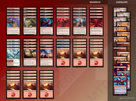 Standard Mono Red Dragons Deck By Comboman • Mtg Decks