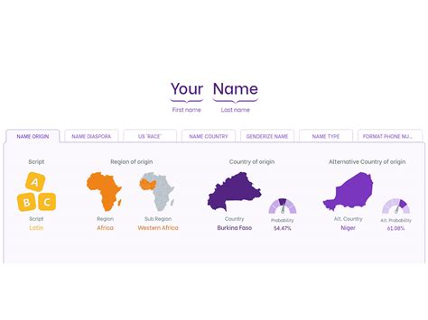 cyndis list  genealogy sites   internet mid continent public