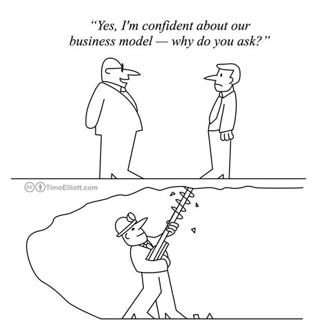 Innovation Cartoons Innovation Evangelism