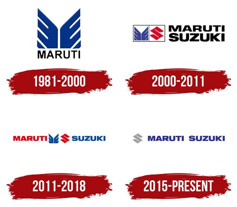 maruti suzuki logo symbol meaning history png brand