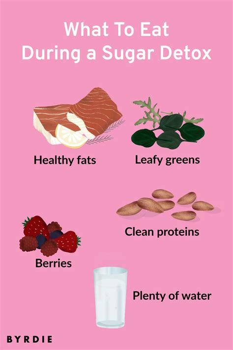 day sugar detox diet review